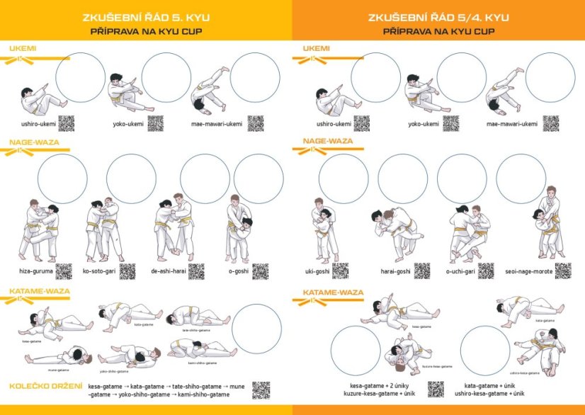 Průkaz mladého judisty