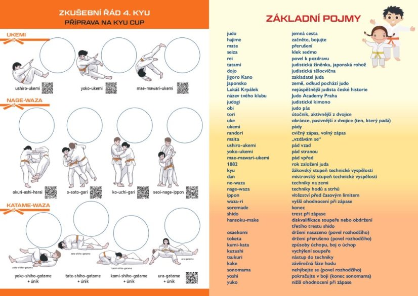 Průkaz mladého judisty
