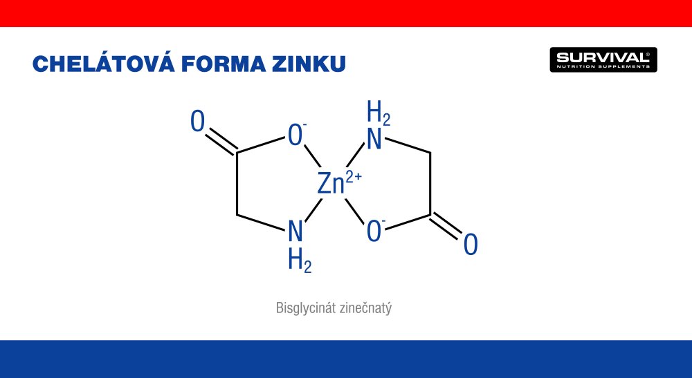 zinek